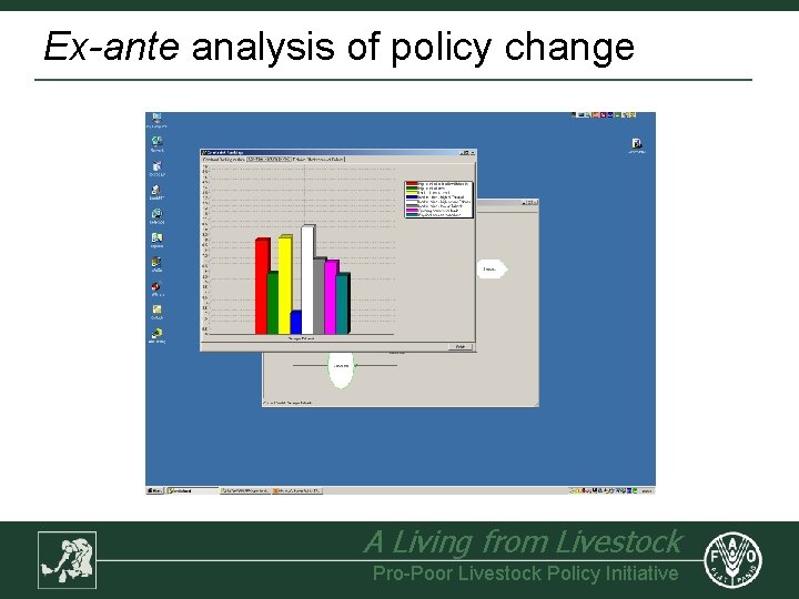 Ex-ante analysis of policy change A Living from Livestock Pro-Poor Livestock Policy Initiative 