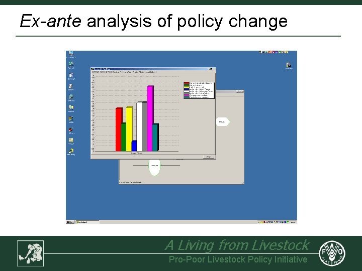 Ex-ante analysis of policy change A Living from Livestock Pro-Poor Livestock Policy Initiative 