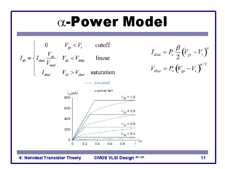 a-Power Model 4: Nonideal Transistor Theory CMOS VLSI Design 4 th Ed. 11 