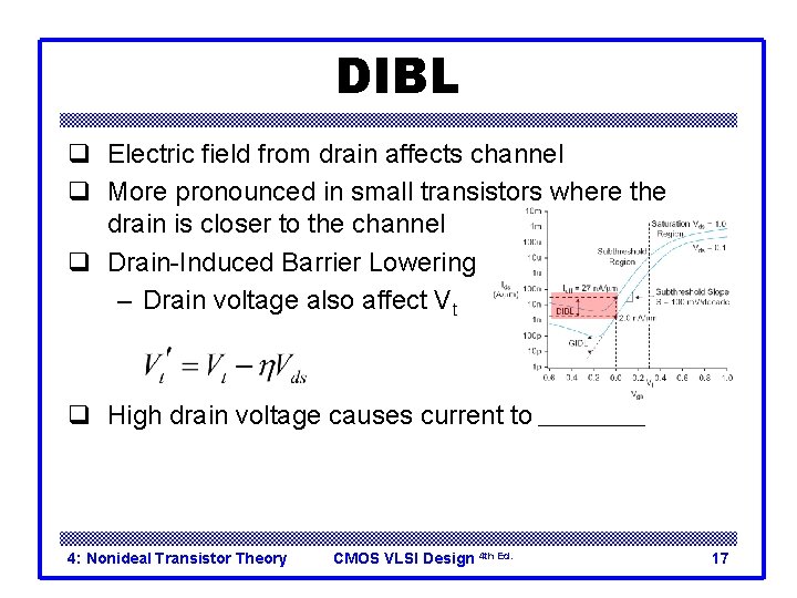 DIBL q Electric field from drain affects channel q More pronounced in small transistors