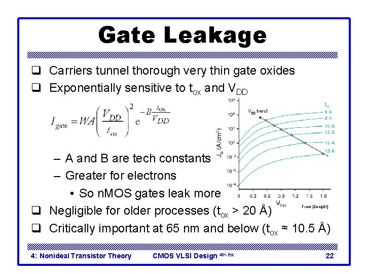 Gate Leakage q Carriers tunnel thorough very thin gate oxides q Exponentially sensitive to