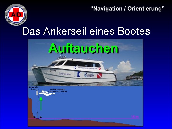 Das Ankerseil eines Bootes 