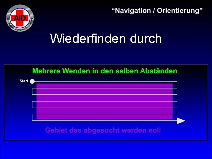 Wiederfinden durch 