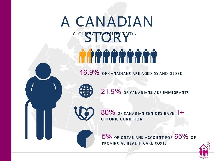 A CANADIAN STORY A GLOBAL PHENOMENON 16. 9% OF CANADIANS ARE AGED 65 AND