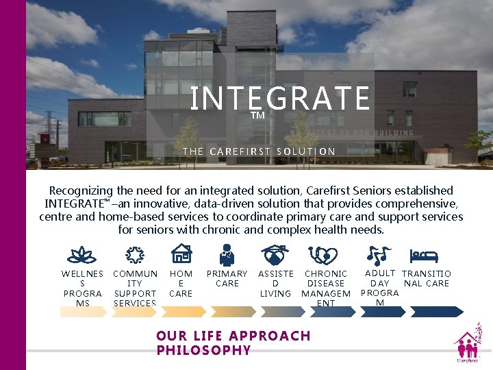  INTEGRATE ™ THE CAREFIRST SOLUTION Recognizing the need for an integrated solution, Carefirst