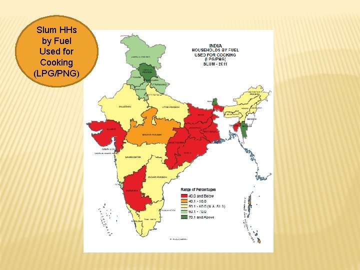 Slum HHs by Fuel Used for Cooking (LPG/PNG) 