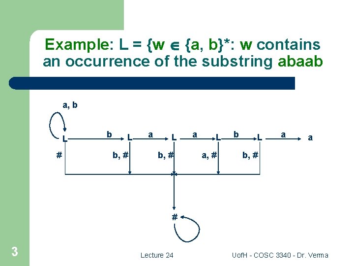 Example: L = {w {a, b}*: w contains an occurrence of the substring abaab