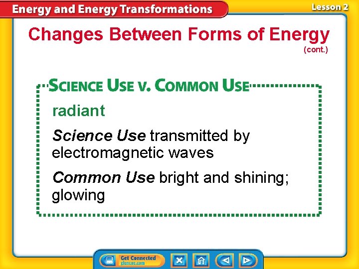 Changes Between Forms of Energy (cont. ) radiant Science Use transmitted by electromagnetic waves Changes Between Forms of Energy (cont. ) radiant Science Use transmitted by electromagnetic waves