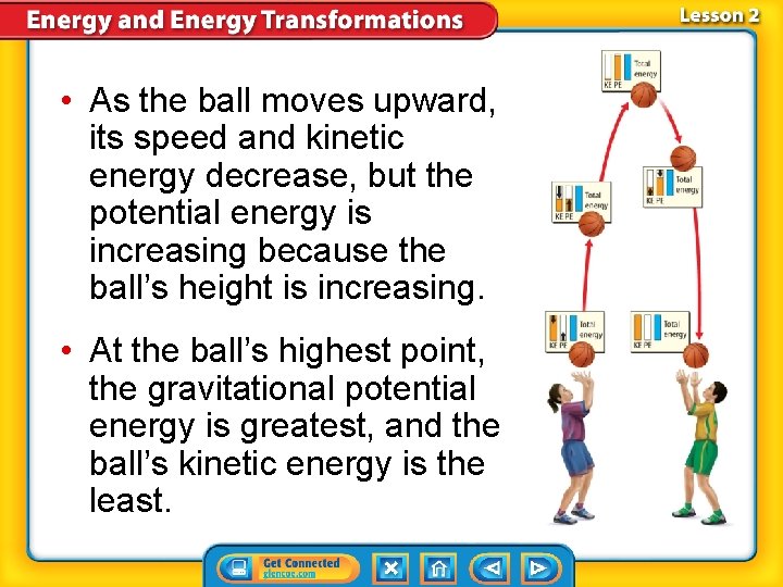 • As the ball moves upward, its speed and kinetic energy decrease, but • As the ball moves upward, its speed and kinetic energy decrease, but