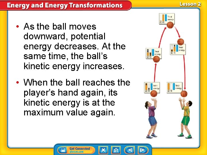 • As the ball moves downward, potential energy decreases. At the same time, • As the ball moves downward, potential energy decreases. At the same time,