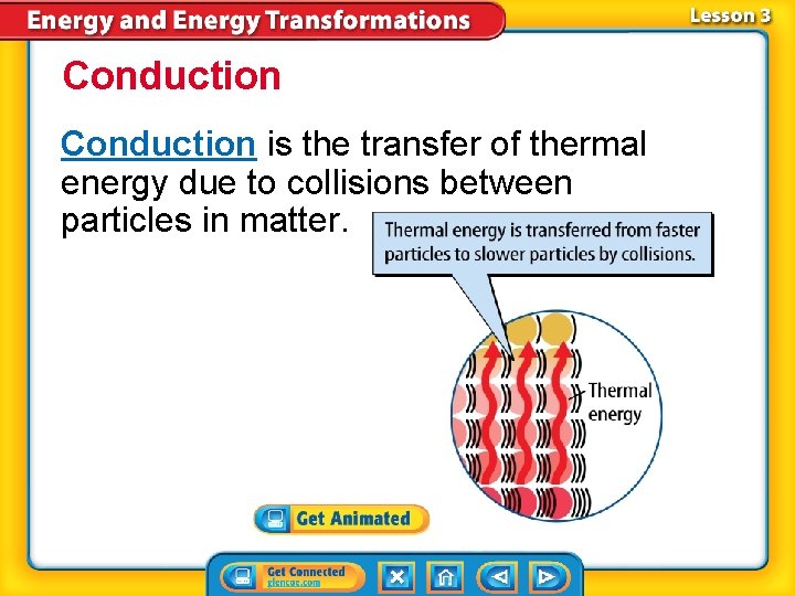 Conduction is the transfer of thermal energy due to collisions between particles in matter. Conduction is the transfer of thermal energy due to collisions between particles in matter.