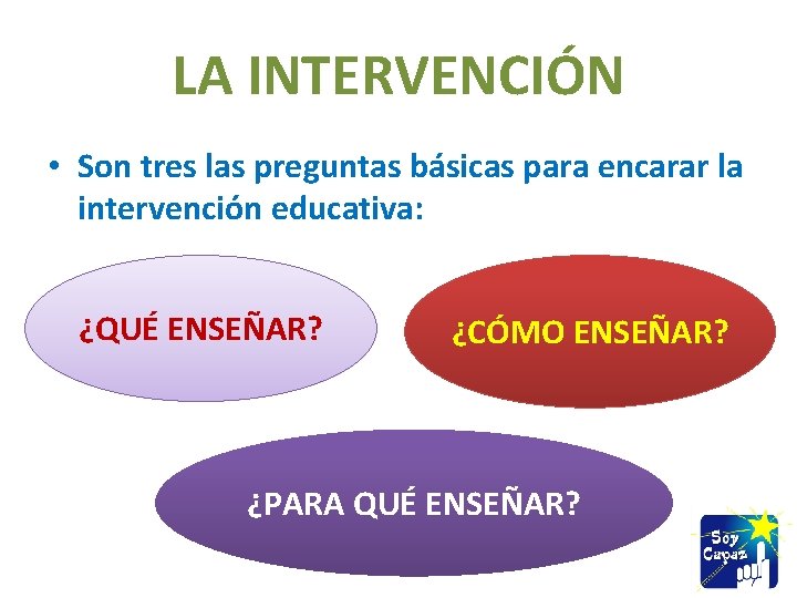 LA INTERVENCIÓN • Son tres las preguntas básicas para encarar la intervención educativa: ¿QUÉ