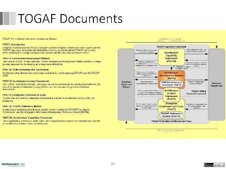 TOGAF Documents 27 