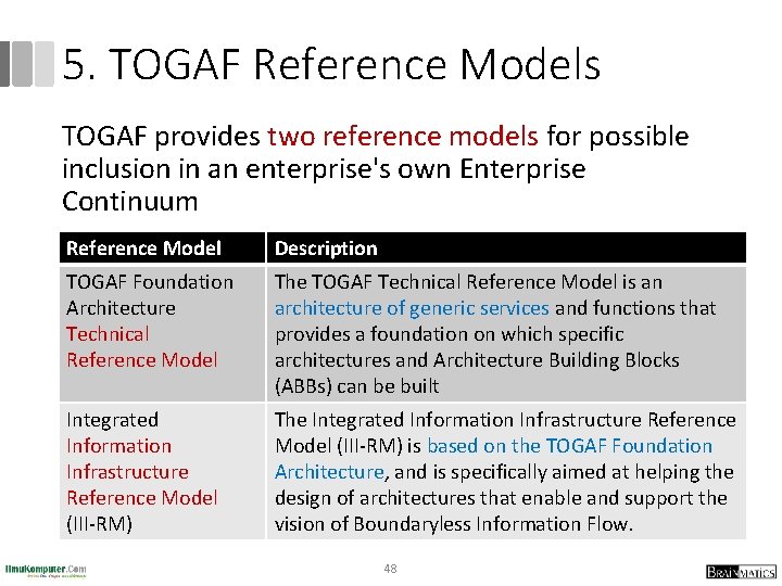 5. TOGAF Reference Models TOGAF provides two reference models for possible inclusion in an