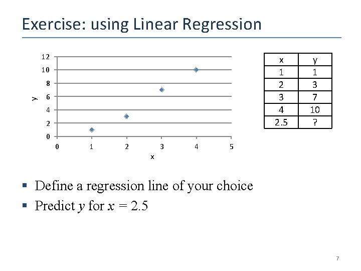 Exercise: using Linear Regression 12 x 1 2 3 4 2. 5 10 y