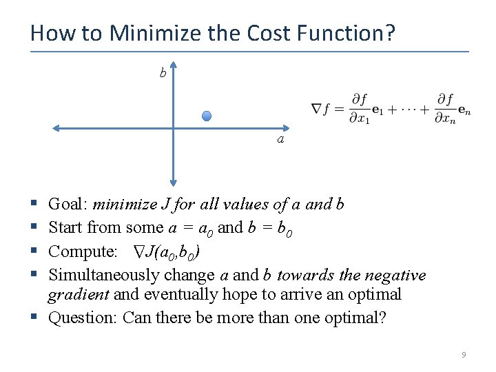 How to Minimize the Cost Function? b a § § Goal: minimize J for