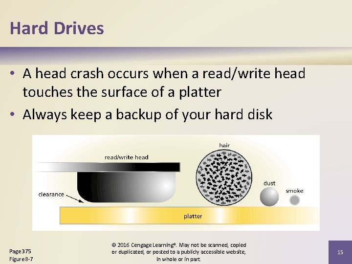 Hard Drives • A head crash occurs when a read/write head touches the surface