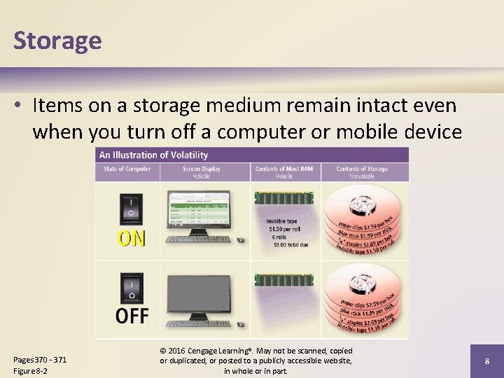 Storage • Items on a storage medium remain intact even when you turn off