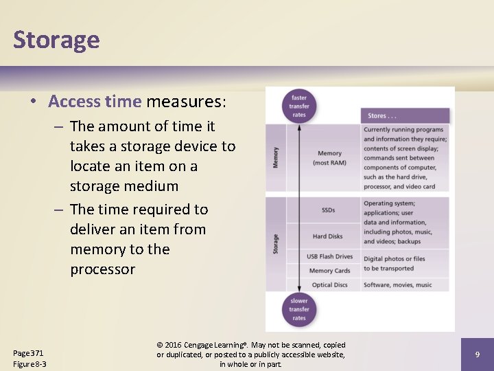 Storage • Access time measures: – The amount of time it takes a storage