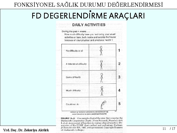 FONKSİYONEL SAĞLIK DURUMU DEĞERLENDİRMESİ FD DEGERLENDIRME ARAÇLARI Yrd. Doç. Dr. Zekeriya Aktürk 11 /