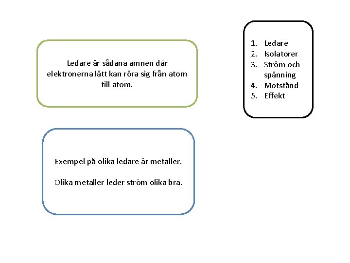 Ledare är sådana ämnen där elektronerna lätt kan röra sig från atom till atom. Ledare är sådana ämnen där elektronerna lätt kan röra sig från atom till atom.