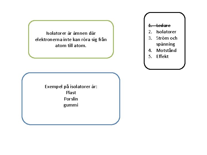 Isolatorer är ämnen där elektronerna inte kan röra sig från atom till atom. Exempel Isolatorer är ämnen där elektronerna inte kan röra sig från atom till atom. Exempel