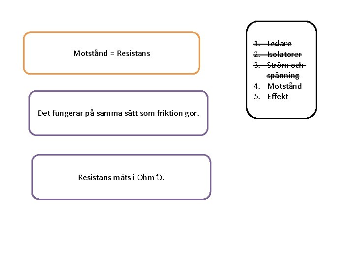 Motstånd = Resistans Det fungerar på samma sätt som friktion gör. Resistans mäts i Motstånd = Resistans Det fungerar på samma sätt som friktion gör. Resistans mäts i