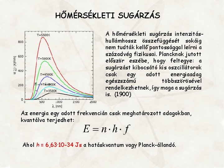 HŐMÉRSÉKLETI SUGÁRZÁS . A hőmérsékleti sugárzás intenzitáshullámhossz összefüggését sokáig nem tudták kellő pontossággal leírni