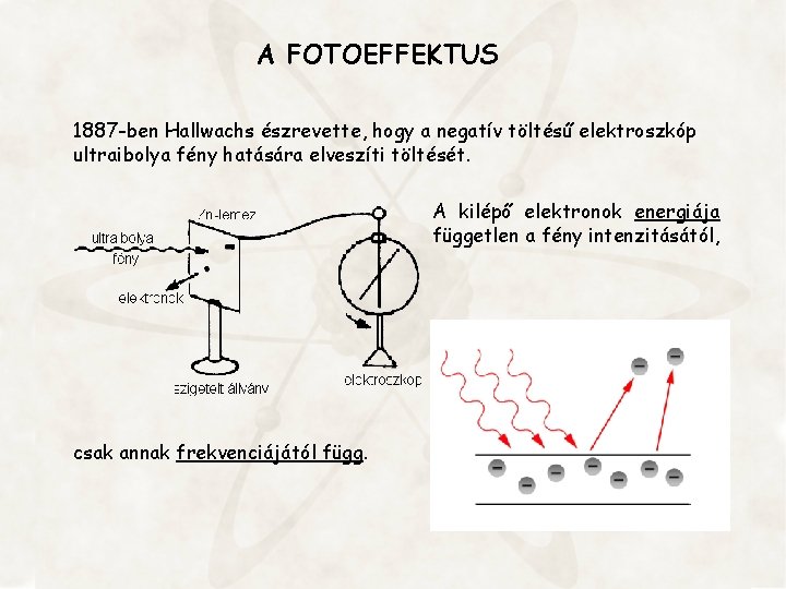 A FOTOEFFEKTUS 1887 -ben Hallwachs észrevette, hogy a negatív töltésű elektroszkóp ultraibolya fény hatására