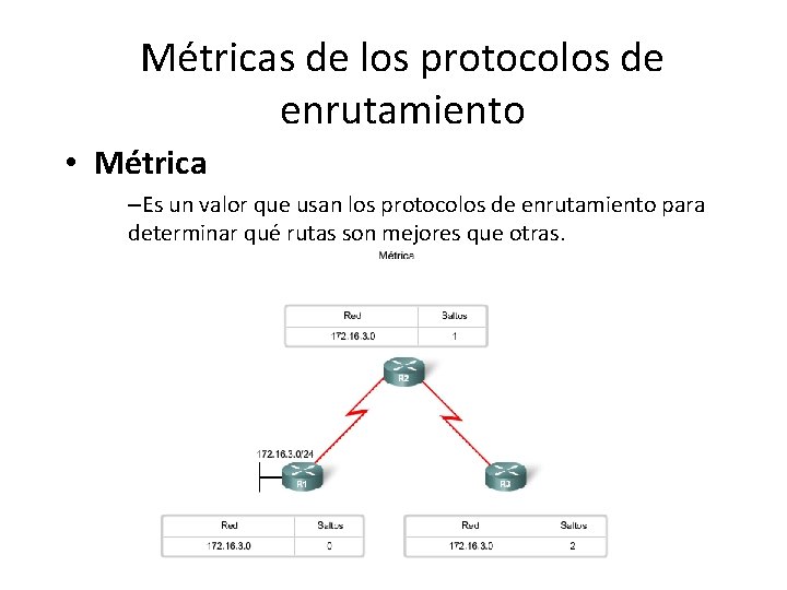 Métricas de los protocolos de enrutamiento • Métrica –Es un valor que usan los