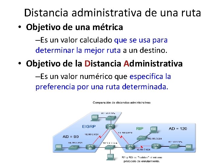 Distancia administrativa de una ruta • Objetivo de una métrica –Es un valor calculado