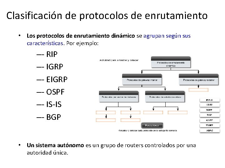 Clasificación de protocolos de enrutamiento • Los protocolos de enrutamiento dinámico se agrupan según