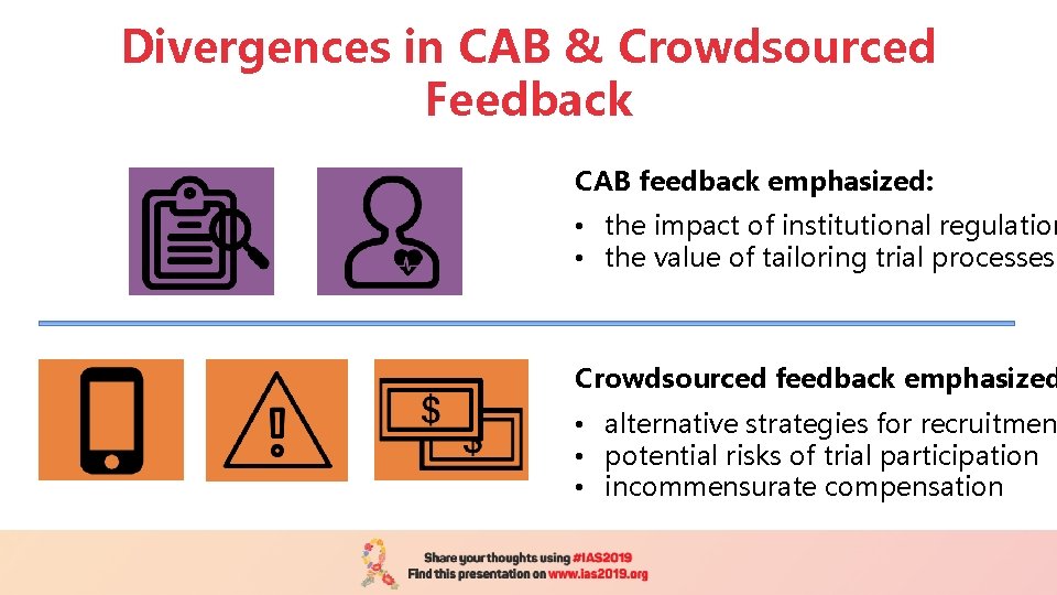 Divergences in CAB & Crowdsourced Feedback CAB feedback emphasized: • the impact of institutional