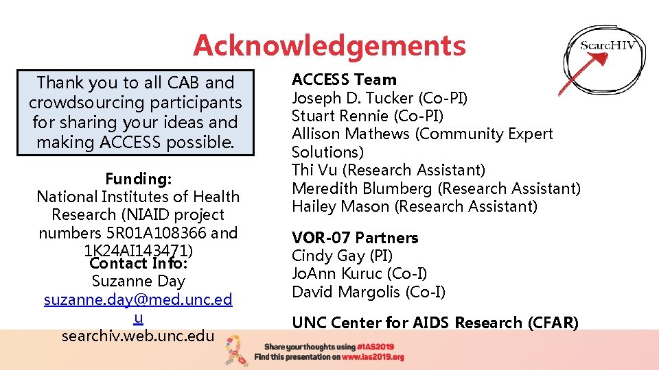 Acknowledgements Thank you to all CAB and crowdsourcing participants for sharing your ideas and