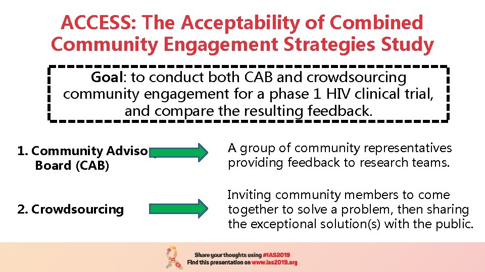ACCESS: The Acceptability of Combined Community Engagement Strategies Study Goal: to conduct both CAB