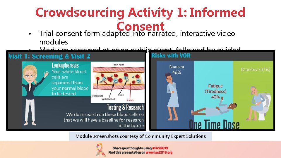  • • Crowdsourcing Activity 1: Informed Consent Trial consent form adapted into narrated,