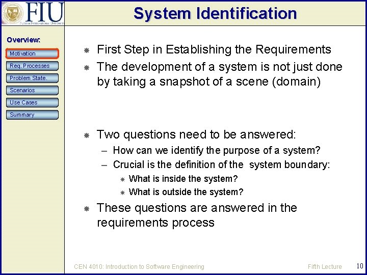 System Identification Overview: Motivation Req. Processes First Step in Establishing the Requirements The development