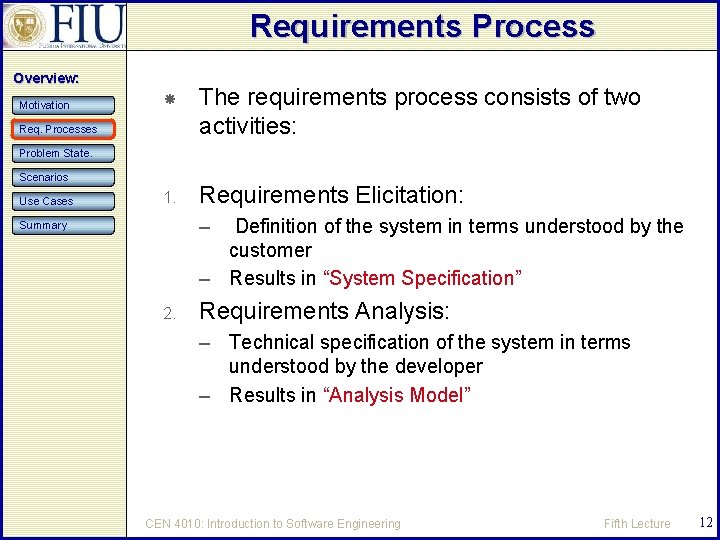 Requirements Process Overview: Motivation The requirements process consists of two activities: 1. Requirements Elicitation: