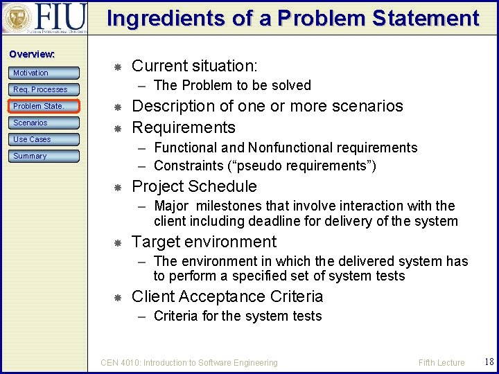 Ingredients of a Problem Statement Overview: Motivation – The Problem to be solved Req.