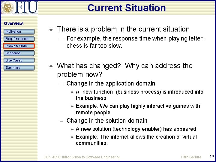 Current Situation Overview: Motivation There is a problem in the current situation – For