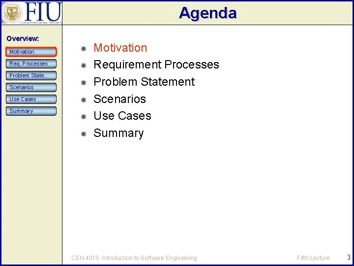 Agenda Overview: Motivation Req. Processes Problem State. Scenarios Use Cases Summary Motivation Requirement Processes