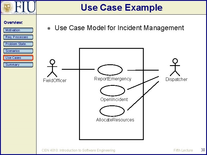 Use Case Example Overview: Motivation Use Case Model for Incident Management Req. Processes Problem