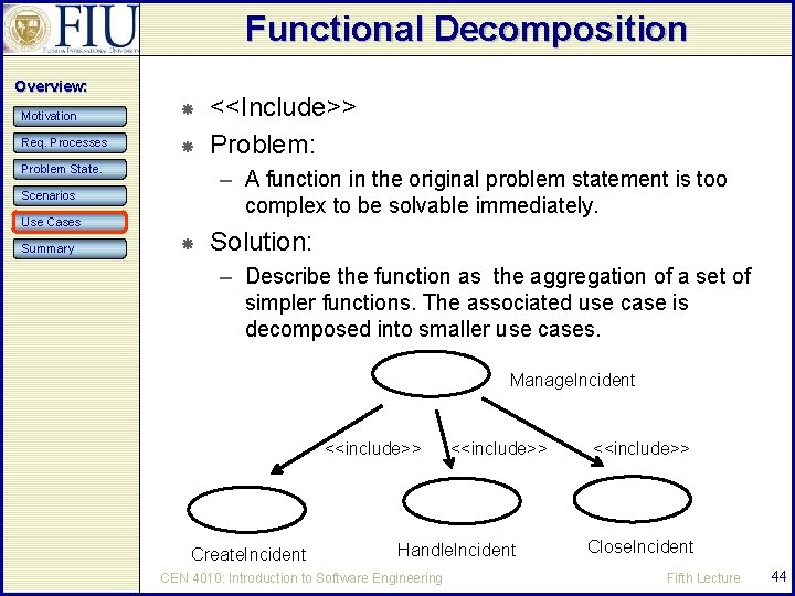 Functional Decomposition Overview: Motivation Req. Processes Problem State. – A function in the original