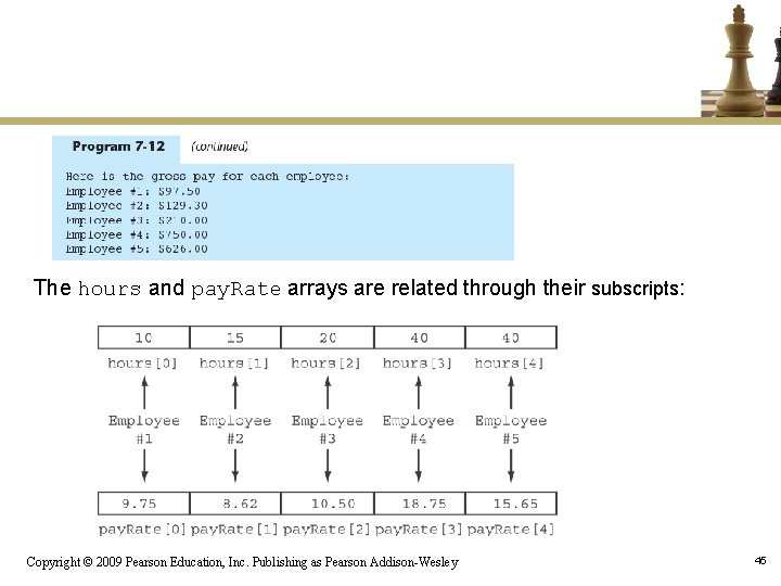 The hours and pay. Rate arrays are related through their subscripts: Copyright © 2009