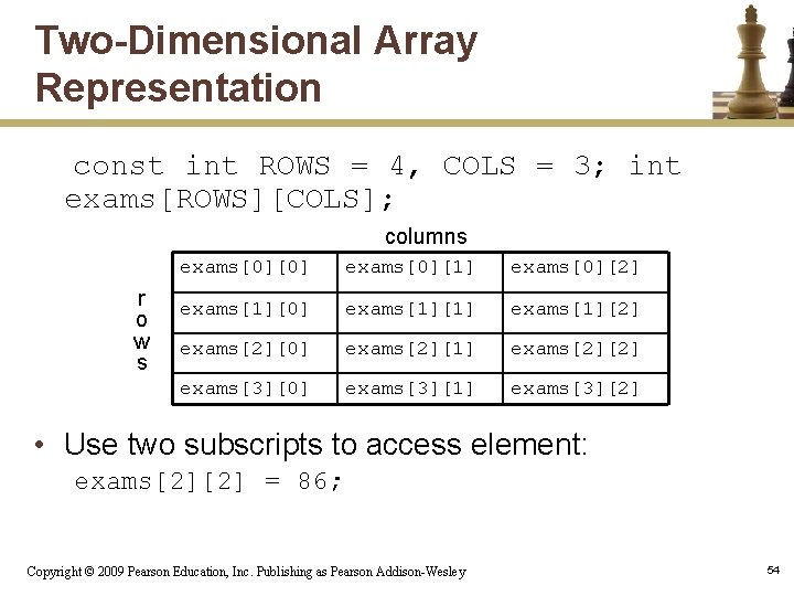 Two-Dimensional Array Representation const int ROWS = 4, COLS = 3; int exams[ROWS][COLS]; columns