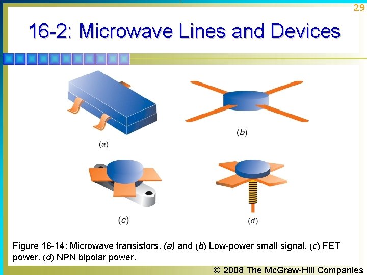 29 16 -2: Microwave Lines and Devices Figure 16 -14: Microwave transistors. (a) and 29 16 -2: Microwave Lines and Devices Figure 16 -14: Microwave transistors. (a) and
