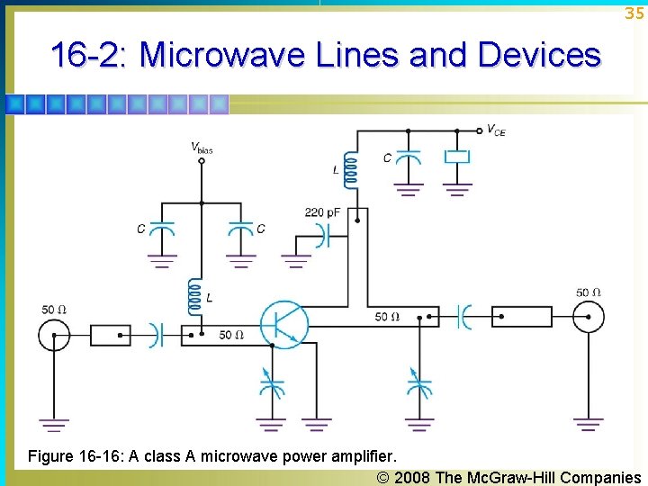 35 16 -2: Microwave Lines and Devices Figure 16 -16: A class A microwave 35 16 -2: Microwave Lines and Devices Figure 16 -16: A class A microwave
