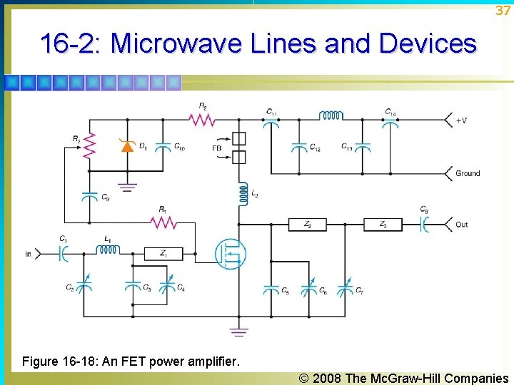 37 16 -2: Microwave Lines and Devices Figure 16 -18: An FET power amplifier. 37 16 -2: Microwave Lines and Devices Figure 16 -18: An FET power amplifier.