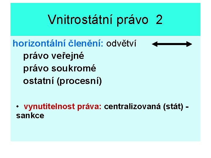 Vnitrostátní právo 2 horizontální členění: odvětví právo veřejné právo soukromé ostatní (procesní) • vynutitelnost