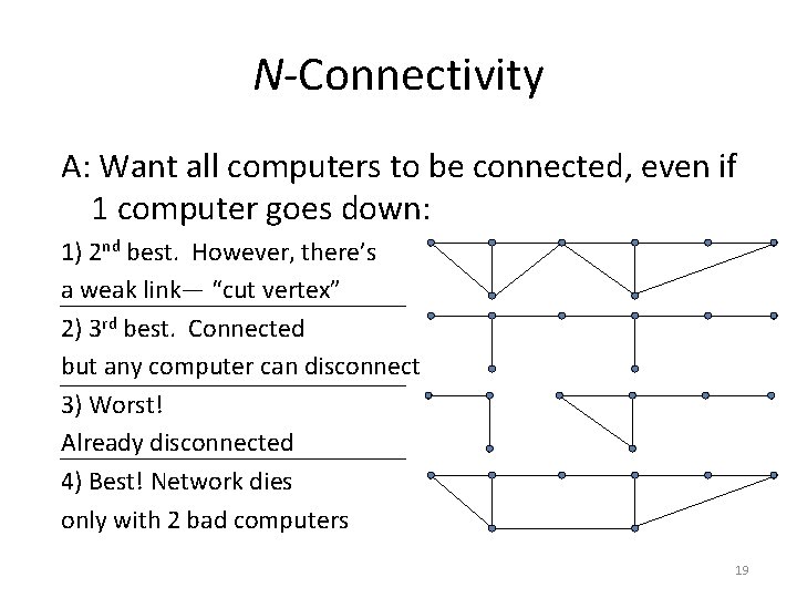 N-Connectivity A: Want all computers to be connected, even if 1 computer goes down: N-Connectivity A: Want all computers to be connected, even if 1 computer goes down: